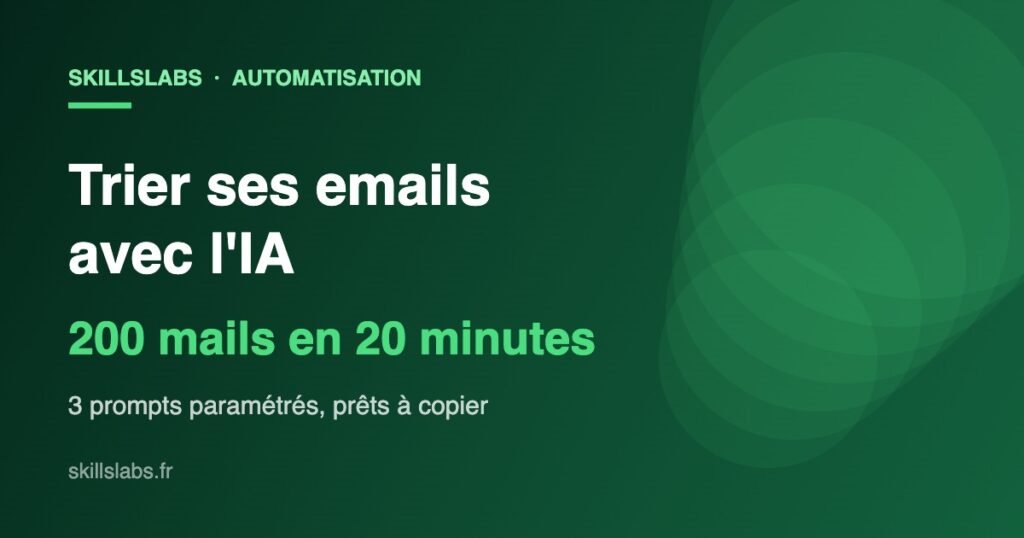 Visuel vert SkillsLabs : trier ses emails avec l'IA, 3 prompts à copier