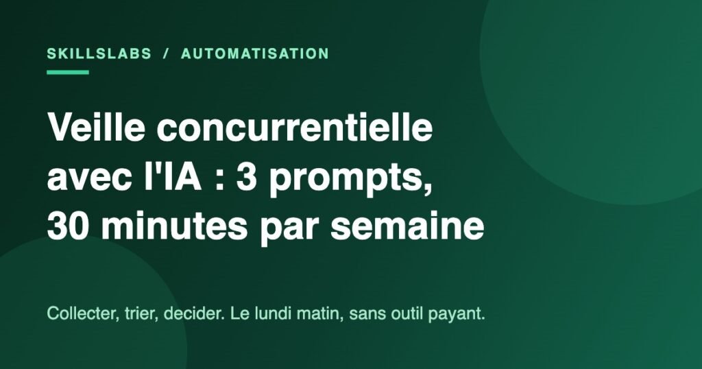 Illustration verte SkillsLabs : veille concurrentielle avec l'IA en 3 prompts et 30 minutes par semaine